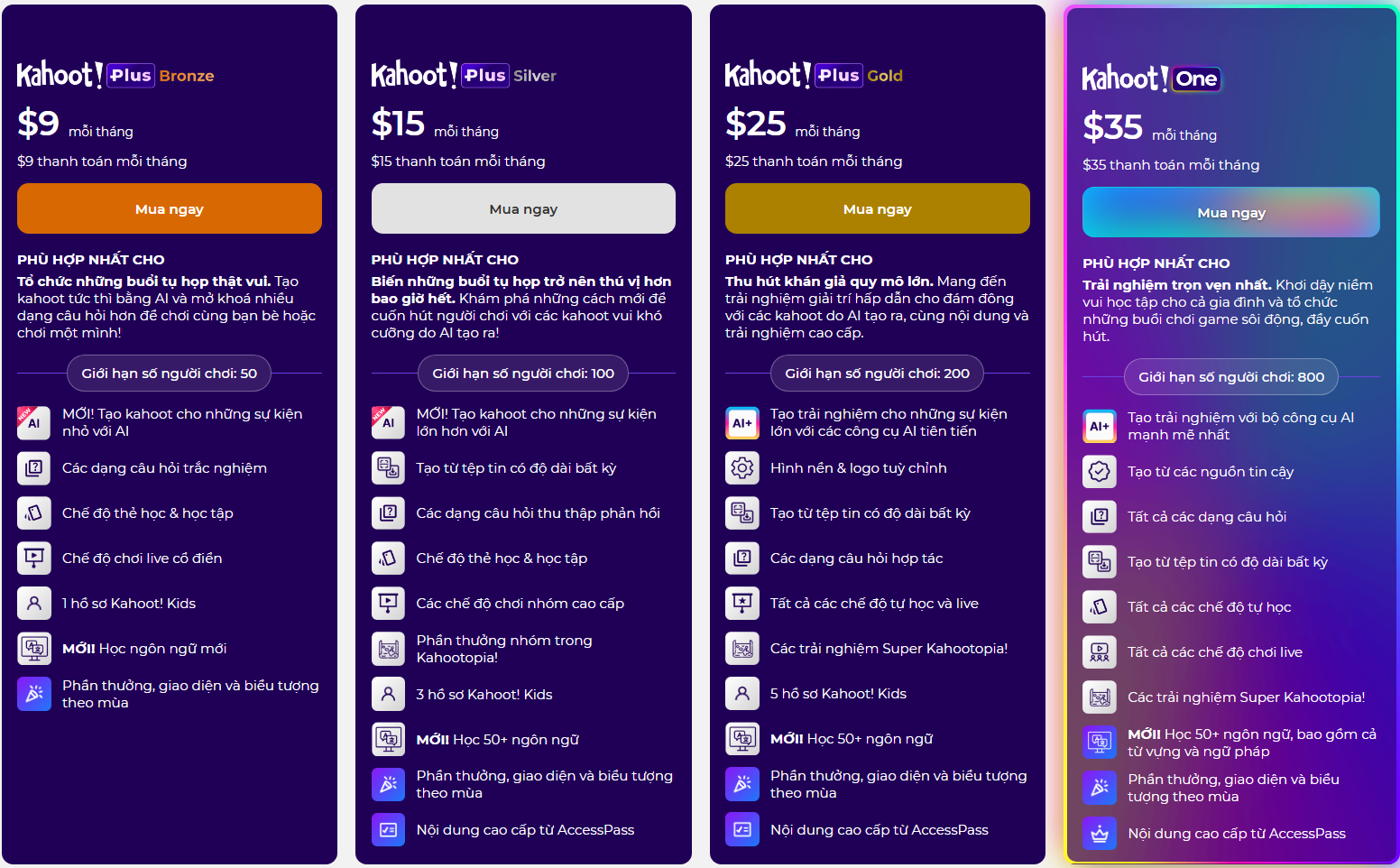Kahoot! Các gói nâng cấp