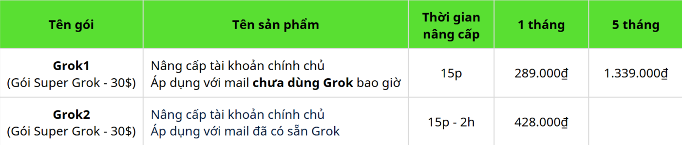 nâng cấp super grok